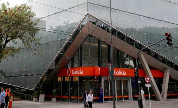 Análisis de Grupo Financiero Galicia | Dolarhoy.com